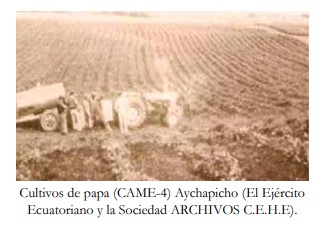aychapicho
